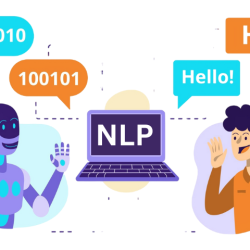 Important Role of NLP (Natural Language Processing) in Content Marketing and SEO