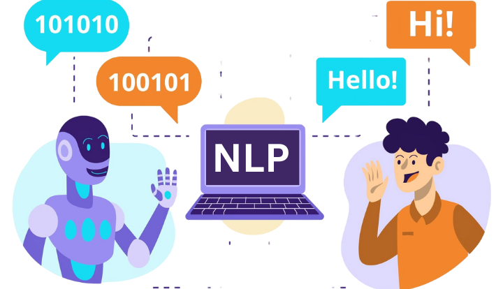 Important Role of NLP (Natural Language Processing) in Content Marketing and SEO