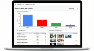 Google Year in Review Tells Us About the Future of PPC