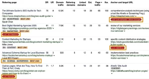 To find lost Backlink