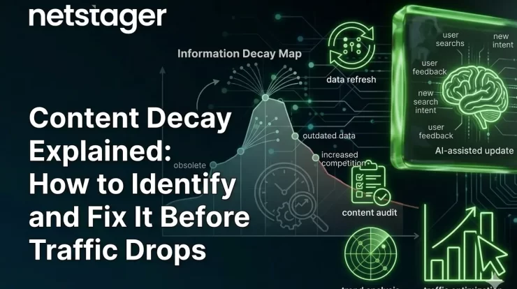Content Decay Explained