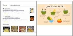 Informational intent keyword1