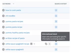 Informational intent keyword