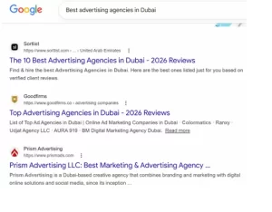 Commercial Intent keywords..