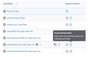 transactional Intent keyword