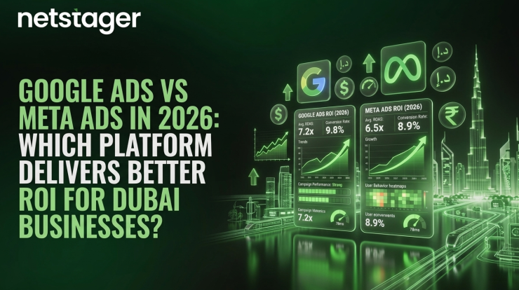 Google Ads vs Meta Ads 2026 ROI Comparison Infographic for Dubai Businesses