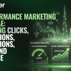 Netstager’s futuristic infographic on AI Performance Marketing in the UAE, highlighting the balance between clicks, conversions, and brand influence with glowing Dubai skyline and key performance metrics